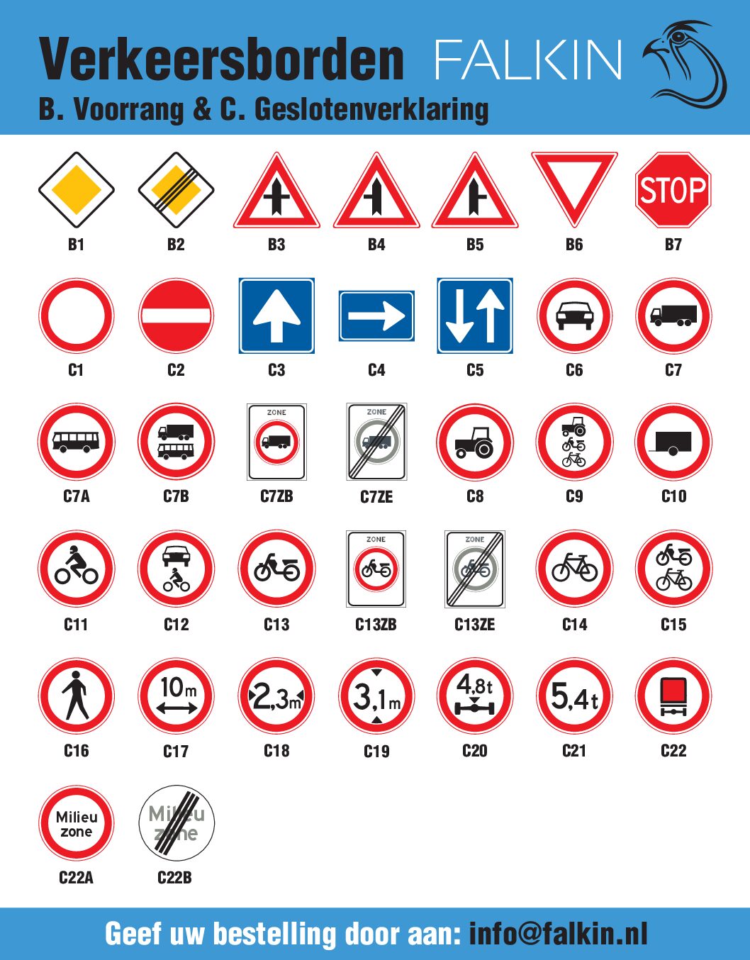 Verkeerdborden - B. Voorrang & C. Geslotenverklaring