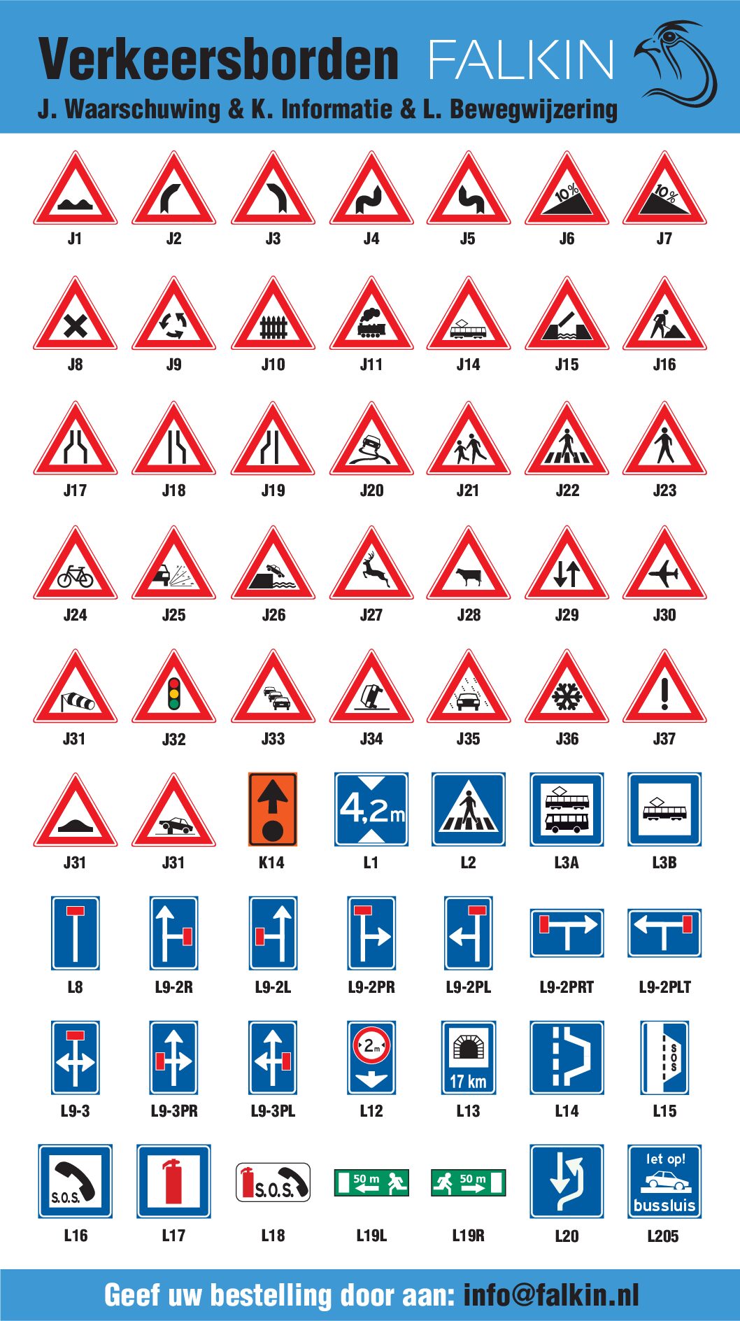 Verkeerdborden - J. Waarschuwing