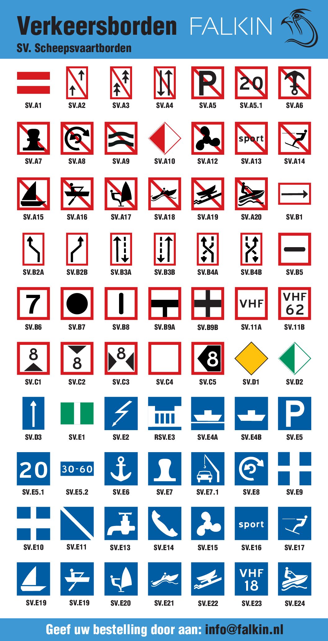Verkeerdborden - SV. Scheepsvaartborden